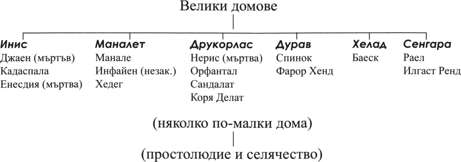 gasnesht_zrak_veliki_domove.png gasnesht_zrak_veliki_domove.png